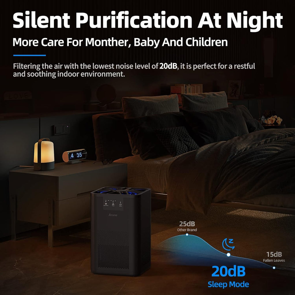 AROEVE Air Purifiers for Bedroom Air Purifier